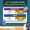 اعلام ساعت کاری جدید بانک سپه